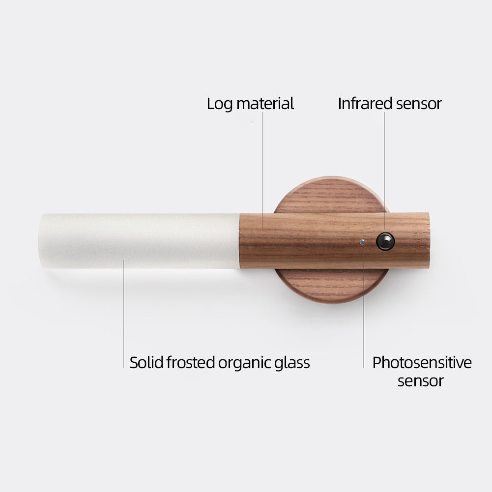 LED Rechargeable Sensor Wall Light